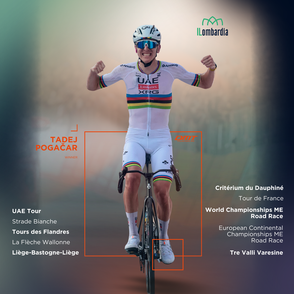 DMT Cycling